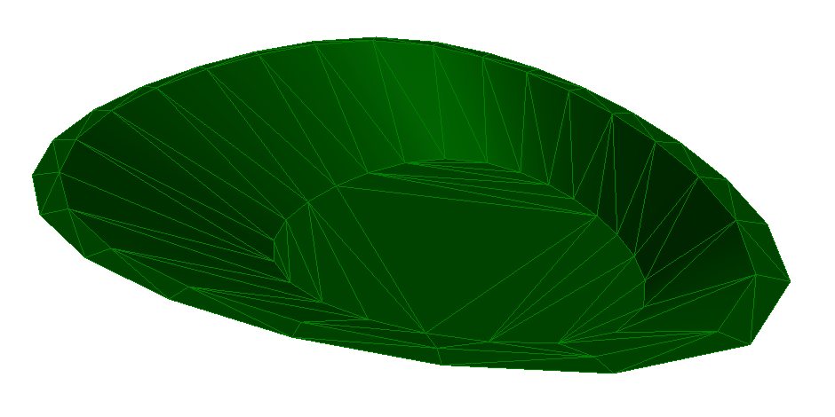 Basin tessellation