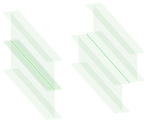 Beam with varying Cardinal points showing axis