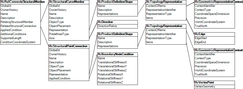 structural_analysis_fig-3.png 48,1 KB