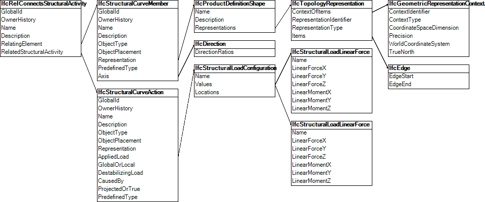 structural_analysis_fig-4.png 43,1 KB