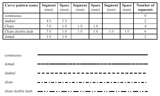 predefined fonts