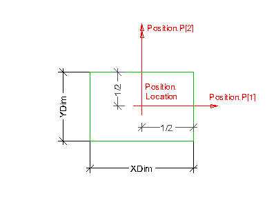 rectangle profile