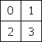 2x2网格