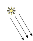 Directional Lights 方向光源