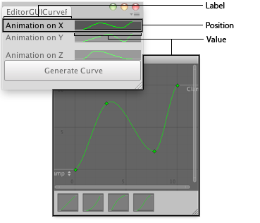 EditorGUI.CurveField 曲线字段