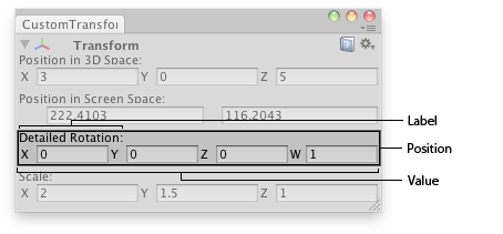 EditorGUI.Vector4Field 四维向量字段