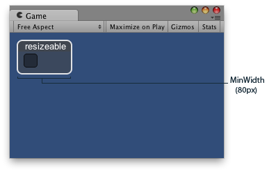 GUILayout.MinWidth 最小宽度