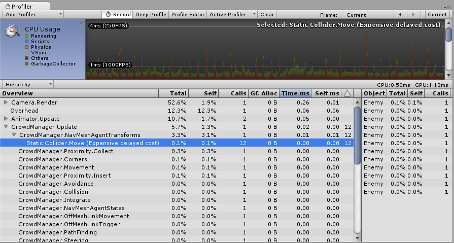 A Profiler warning indicating that Static Colliders have been moved